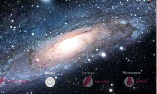 Sửng sốt thông tin về thiên hà đối nghịch với Milky Way