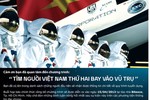 Người Việt Nam tiếp theo bay vào vũ trụ