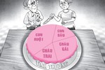 Bi hài chuyện “con yêu, con ghét“