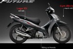 “Soi” chi tiết Honda Future 125 mới vừa bán ở Việt Nam 