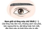 4 tướng mặt của người ngạo mạn bạn nên tránh xa