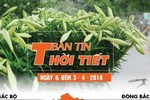 Thời tiết hôm nay: Bắc Bộ tăng nắng, tăng nhiệt mạnh