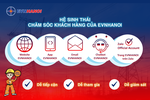 Tiện lợi như dịch vụ điện Online