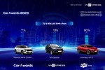 Người dùng nói gì về VF 6 sau chiến thắng đầy thuyết phục tại Car Awards 2023