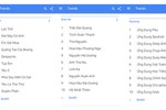 Người Việt tìm kiếm gì trên Google năm 2017