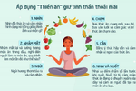 'Thiền ăn' giữ tinh thần thoải mái trong mùa dịch như nào?