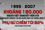 Vì sao phụ nữ Việt thích lấy chồng ngoại?