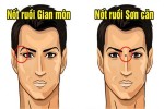 7 nốt ruồi chặn đứng tài lộc, có 2/7 chỉ mong bình an cũng khó