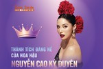 [INFOGRAPHIC] Thành tích của Kỳ Duyên trước khi thi Miss Universe 2024