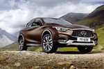 Soi  Infiniti QX30 mới, đối thủ cạnh tranh Mercedes GLA