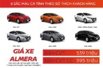 Cận cảnh Nissan Almera 2022, cao nhất 595 triệu đồng tại Việt Nam