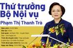 Nữ Thứ trưởng Bộ Nội vụ được giới thiệu ứng cử Đại biểu Quốc hội