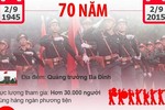 Infographic: Lộ trình diễu binh kỷ niệm Quốc khánh 2/9