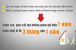 Phạt tù ngoại tình, đàn ông nổi sung, đàn bà khoái chí