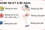 Những đại kỵ không thể không biết trong 15 ngày đầu năm mới 