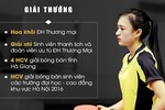 Hot girl bóng bàn: "Mình ước được thi đấu SEA Games"