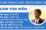 Chân dung 15 Bí thư Tỉnh ủy, Thành ủy lần đầu đắc cử