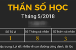 Video: Dự đoán vận mệnh tháng 5 năm 2018 theo thần số học