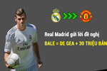 Chuyển nhượng bóng đá mới nhất: Bale = De Gea + 30 triệu?