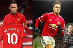 Chuyển nhượng bóng đá mới nhất: Mourinho giữ ghế tại MU bằng Neymar