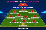 Đội hình siêu tấn công của ĐT Việt Nam tại mở màn AFF Cup 2018