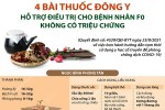 4 bài thuốc đông y hỗ trợ điều trị cho bệnh nhân F0 không triệu chứng