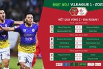 Tổng hợp vòng 2 V-League 2023: Đội đầu bảng nhìn "lạ lắm"