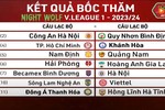 V-League 2023/2024 nhiều điều mới mẻ, hấp dẫn ngay vào đầu