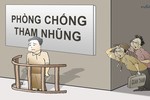 Lắp camera, ghi âm để giám sát cán bộ, chống “tham nhũng vặt“