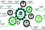 Dự báo đỉnh 2023 của VN-Index 1.180 điểm, nhóm ngành nào đáng chú ý?