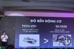 Pega bất ngờ đổi tên xe nhái SH thành 'siêu xe điện'