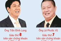 Tôn Hoa Sen vẫn kém xa đối thủ Thép Hòa Phát?