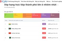 Hà Nội vẫn đứng thứ 3 thế giới về ô nhiễm không khí