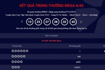 Vé trúng giải Jackpot 69 tỷ đồng ngày 7/12 được bán ở TP.HCM