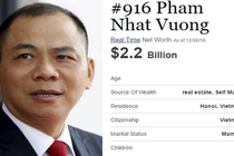 Ông Phạm Nhật Vượng vẫn là tỷ phú USD duy nhất của Việt Nam