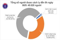 Đã 36h không có mắc mới COVID-19, Hải Dương phạt người vi phạm cách ly 2 triệu đồng