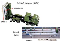 Báo Nga tiết lộ sự thật bất ngờ về trận địa S-300 của Syria