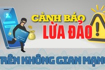 Giả TikTok shop gửi quà 0 đồng, “móc túi” hàng tỷ đồng 