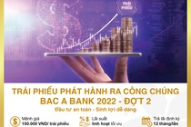 BAC A BANK tiếp tục chào bán hơn 25 triệu trái phiếu phát hành ra công chúng đợt 2