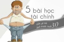 Biết 5 bài học tài chính này nếu không muốn thất bại