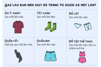 Bao lâu chúng ta nên giặt quần áo một lần?