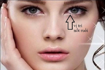 Vị trí nốt ruồi độc-lạ trên mắt giúp chủ nhân xoay ngược tình thế