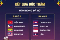 Bóng đá Việt Nam bất ngờ nhận tin vui trước SEA Games 32