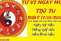 Dự đoán tử vi 12 con giáp ngày 17/1/2018