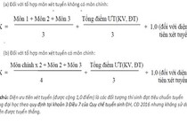 Công thức xét tuyển và điểm chuẩn dưới 10 của ĐH Bách khoa