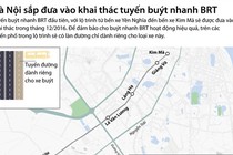 Hà Nội sắp đưa vào khai thác tuyến buýt nhanh BRT