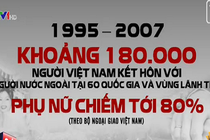 Vì sao phụ nữ Việt thích lấy chồng ngoại?