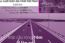 Thông xe cầu vượt biển dài nhất Việt Nam dịp 2/9