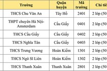 Hà Nội công bố chỉ tiêu tuyển sinh lớp 6 chương trình song bằng