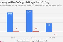 Nhà máy In tiền Quốc gia VN báo lỗ 11 tỷ đồng